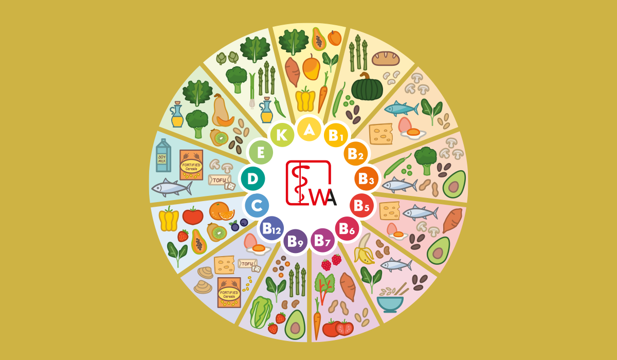 Die wichtigsten Vitamine und Mineralstoffe wofür sind sie gut?